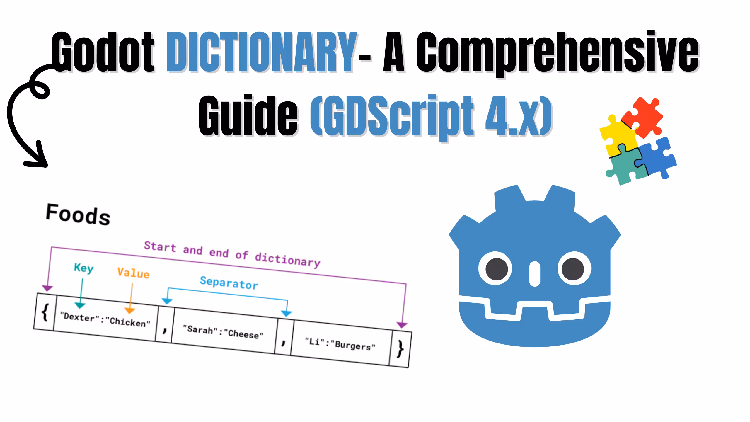 Godot Dictionary - A Comprehensive Guide (GDScript 4.x) Cover Image of Godot Dictionary - A Comprehensive Guide (GDScript 4.x)